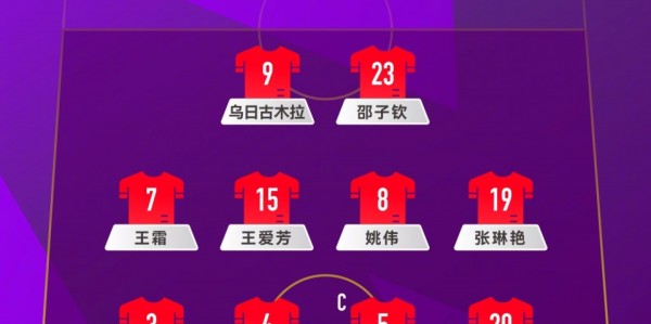 亿万28官网-中国女足VS俄罗斯首发：吴海燕队长 王霜、张琳艳先发 王爱芳登场